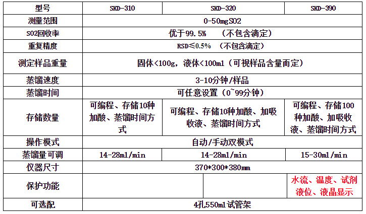 意得維INDEVA電動(dòng)智能平衡吊